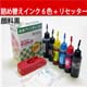 canon BCI-370/BCI-371用詰め替えインクとリセッター canon BCI-370/BCI-371用詰め替えインクとリセッター